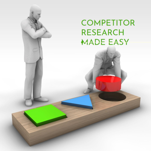 How to Do Competitor Research